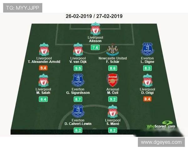 英超第28轮最佳球员之争看点